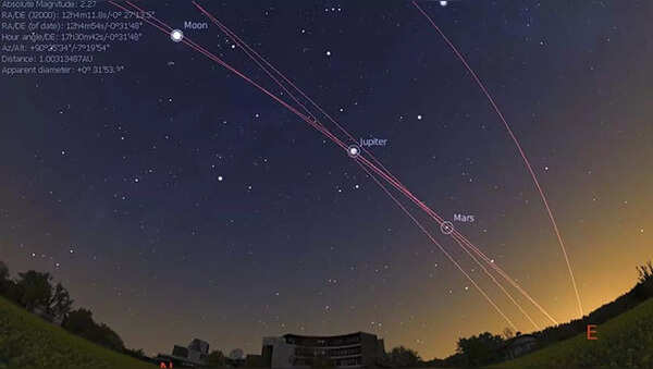 Super Rare Planetary Alignment From April Saturn Mars Venus And