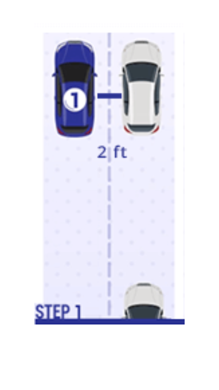 How to Park a Car in Step-by-Step Guide