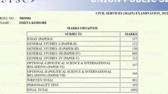 Upsc Topper Ishita Kishore S Marksheet Goes Viral On Social Media ...