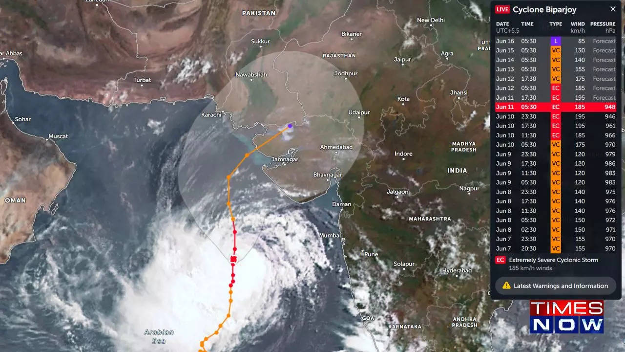 How To Track Cyclone Biparjoy LIVE On Your Smartphone In Real-time ...