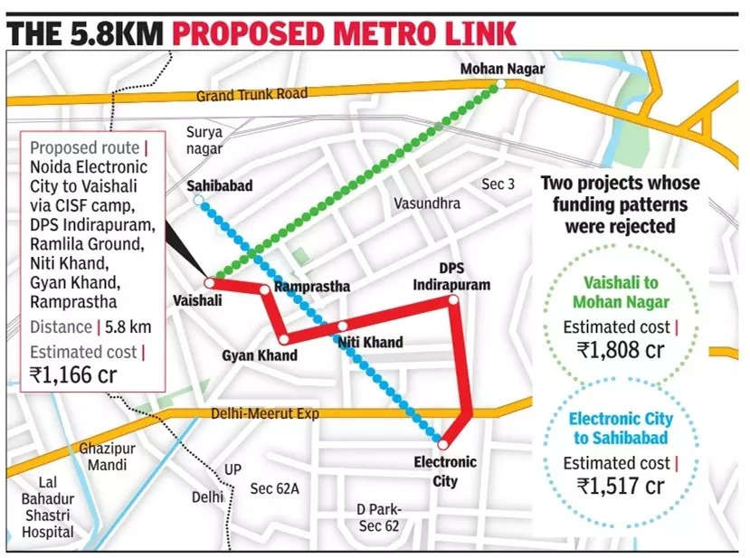 New Metro Stretch Proposed To Connect Vaishali And Electronic City   100951859 