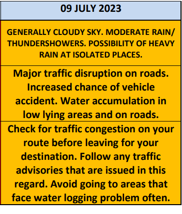 Yellow Alert in Delhi as IMD Predicts More Rains, Major Traffic