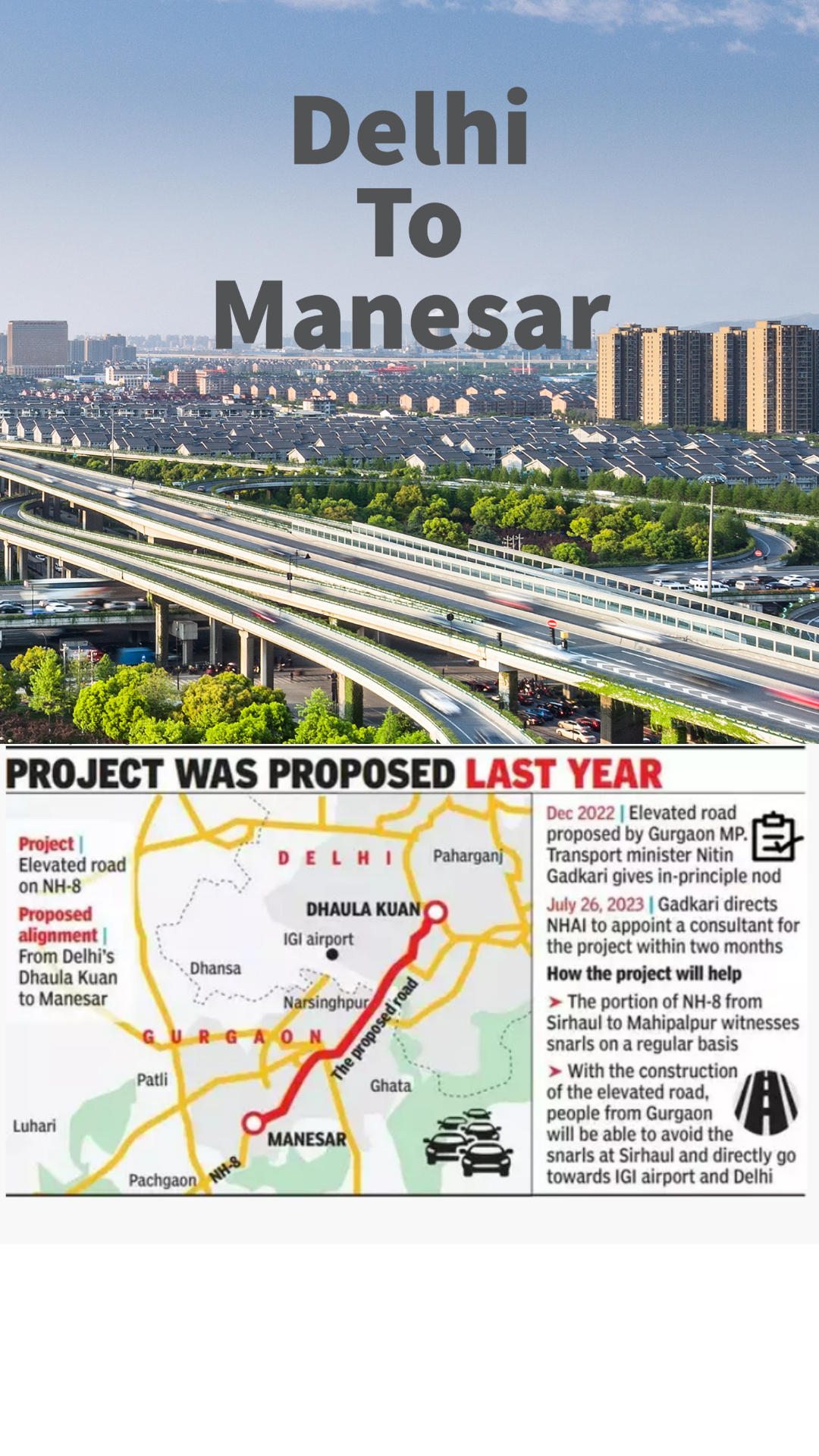 Delhi-Manesar Expressway Future Plans