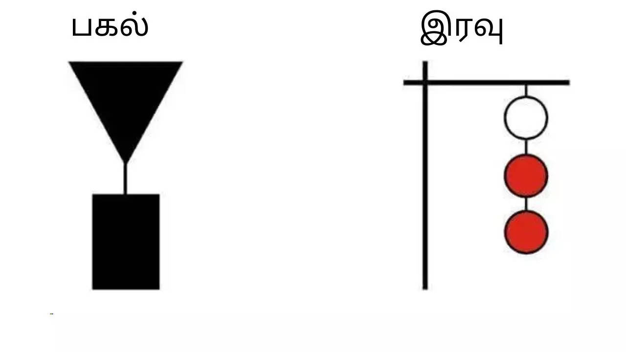 புயல் எச்சரிக்கை கூண்டு_8