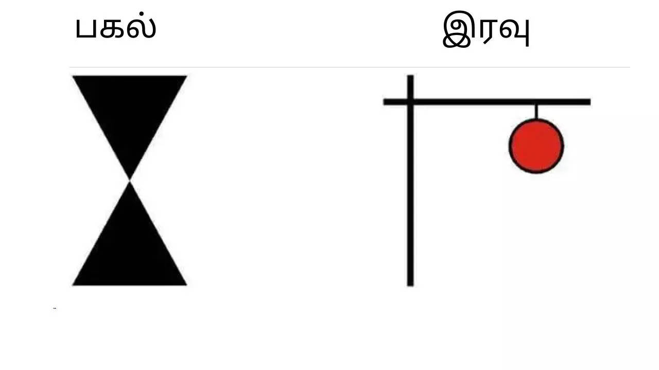 புயல் எச்சரிக்கை கூண்டு_11