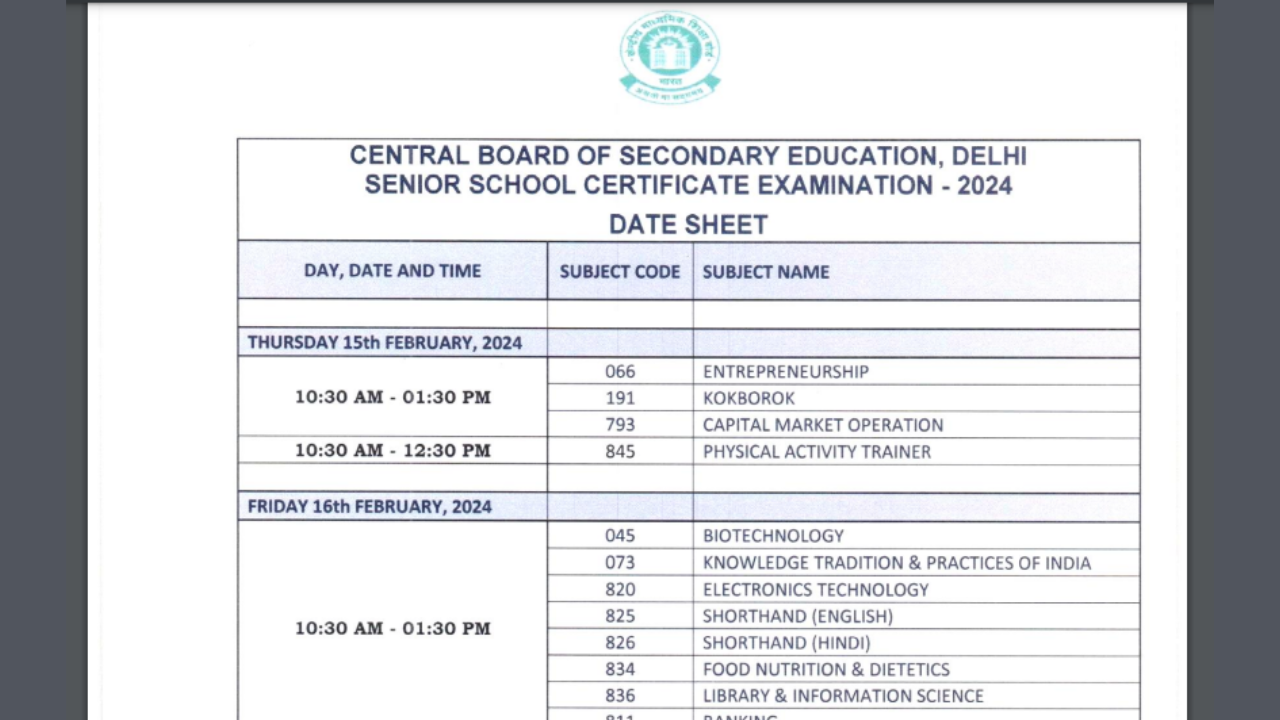 CBSE Board Exams 2024 Class 12 Date Sheet PDF Download, Complete ...