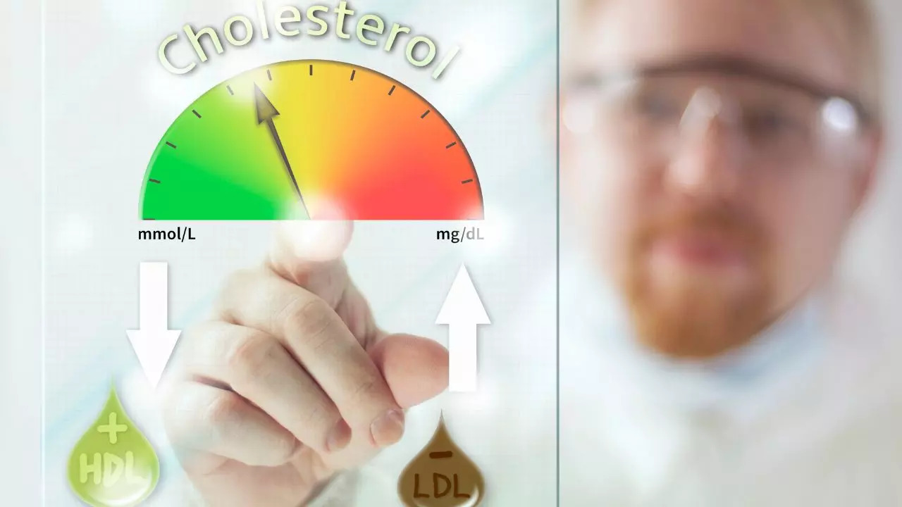 Good Cholesterol and Bad Cholesterol