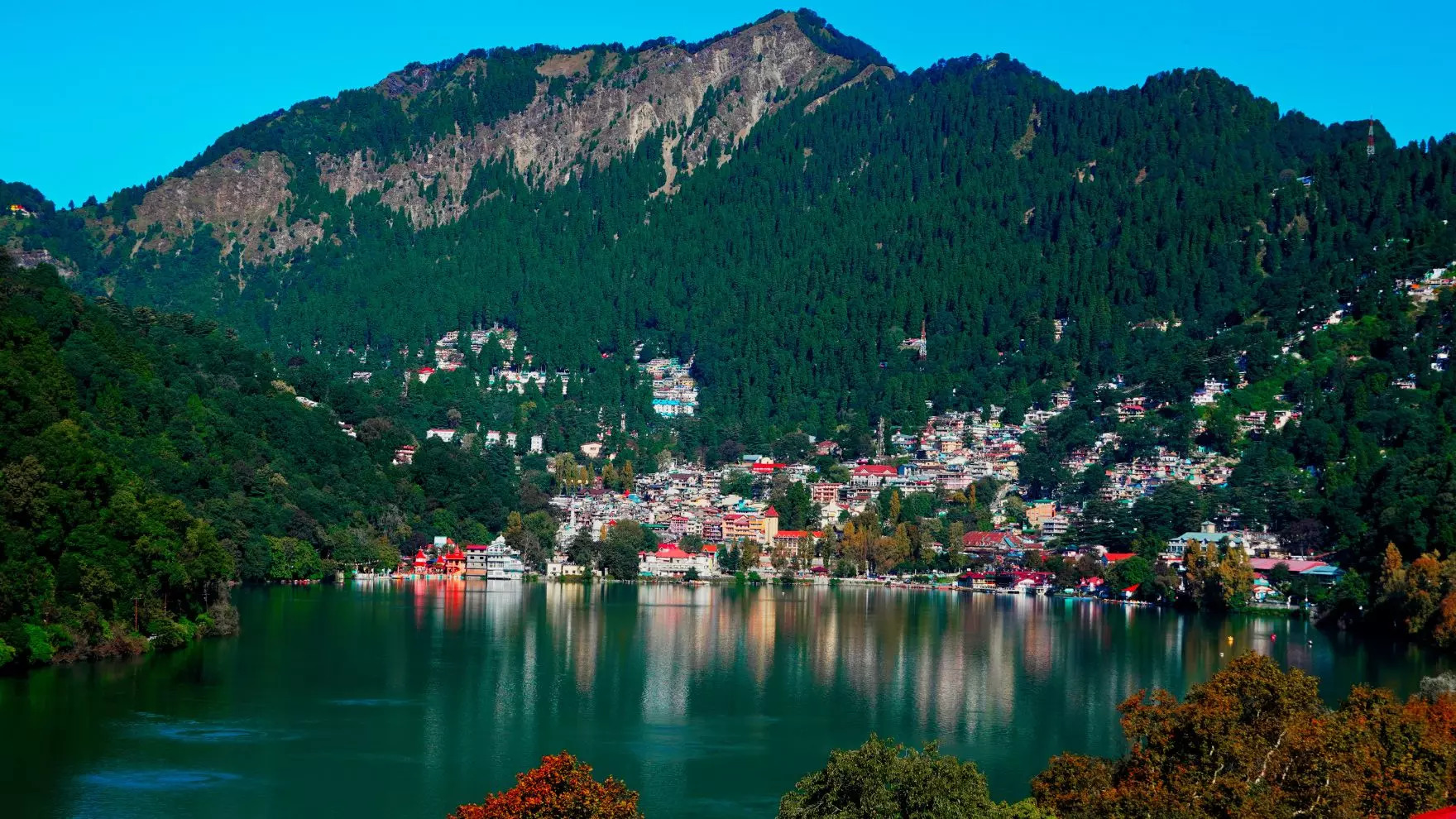 Nainital Uttarakhand