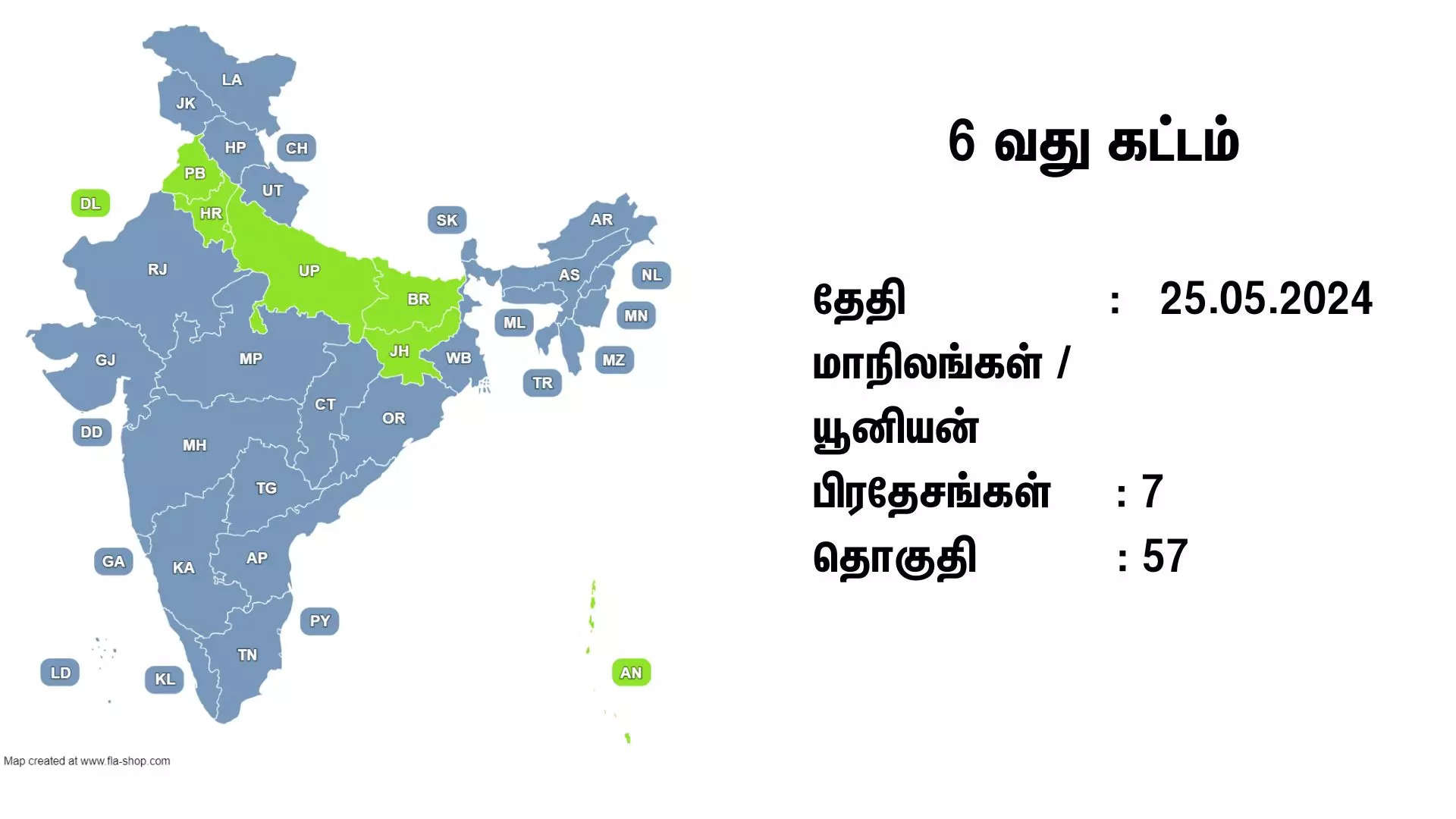 ஆறாம் கட்டம் 