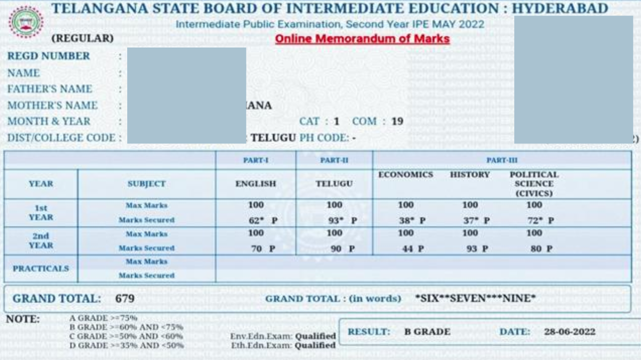 Telangana Ts Inter Results 2024 Released For 1st 2nd Year On Tsbie Cgg