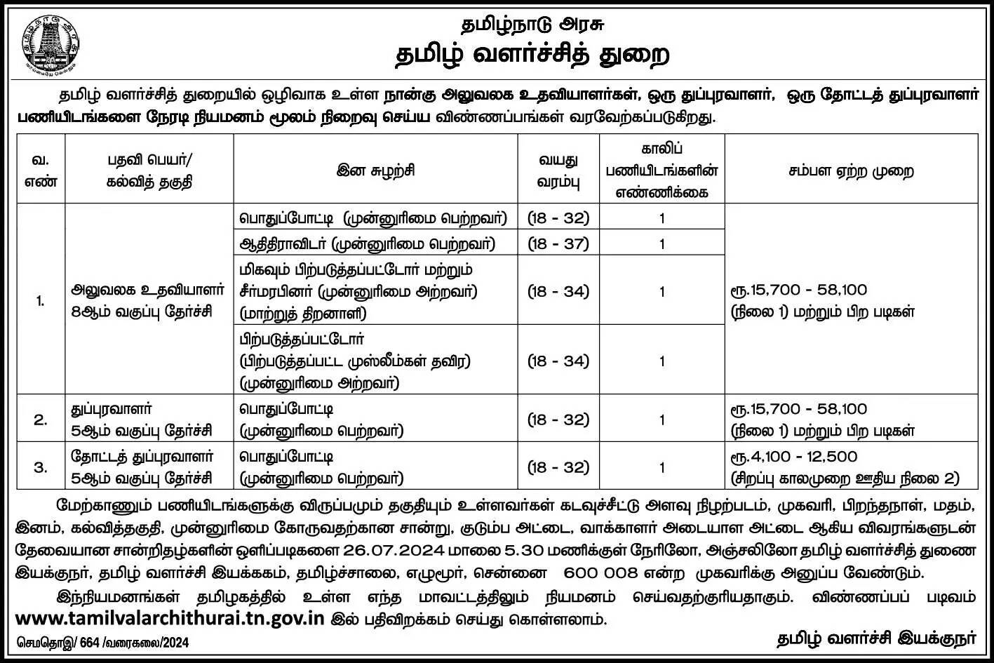 EDUCATIONAL QUALIFICATION MEANING IN TAMIL PDF visual data 5
