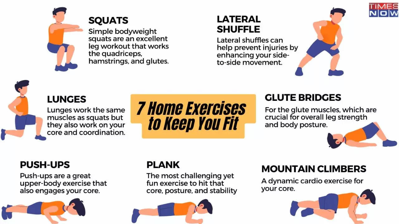 Exercises To Stay Fit During Monsoon Season At Home Without Going to ...