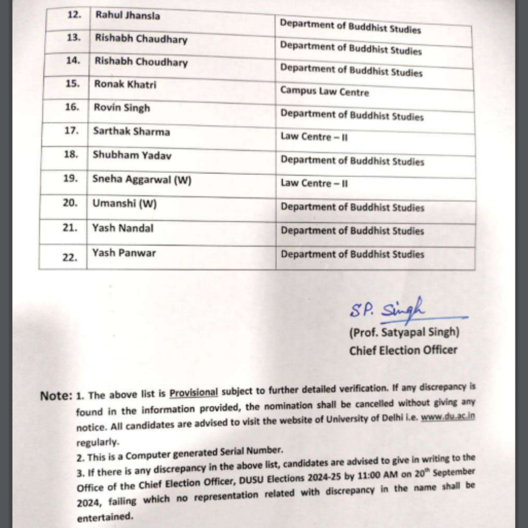 Secretary Nominations 2