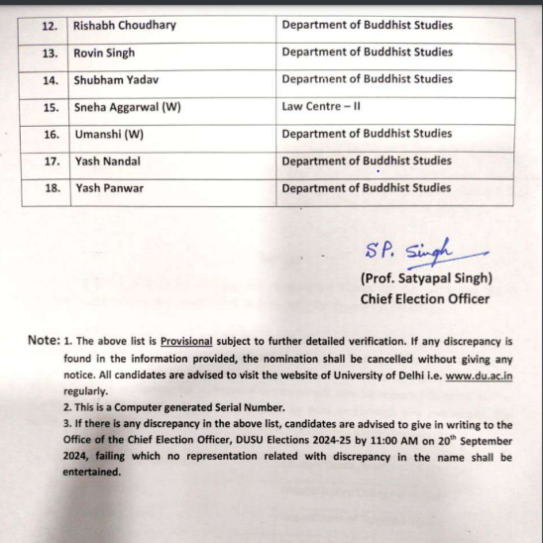 Joint-Secretary Nominations