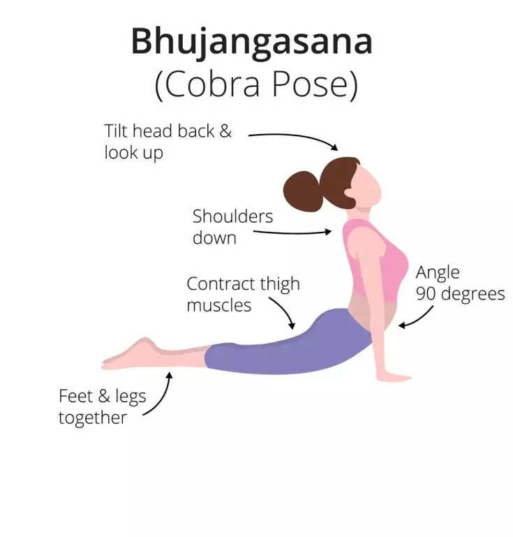 How to do Cobra Pose in Yoga Bhujangasana