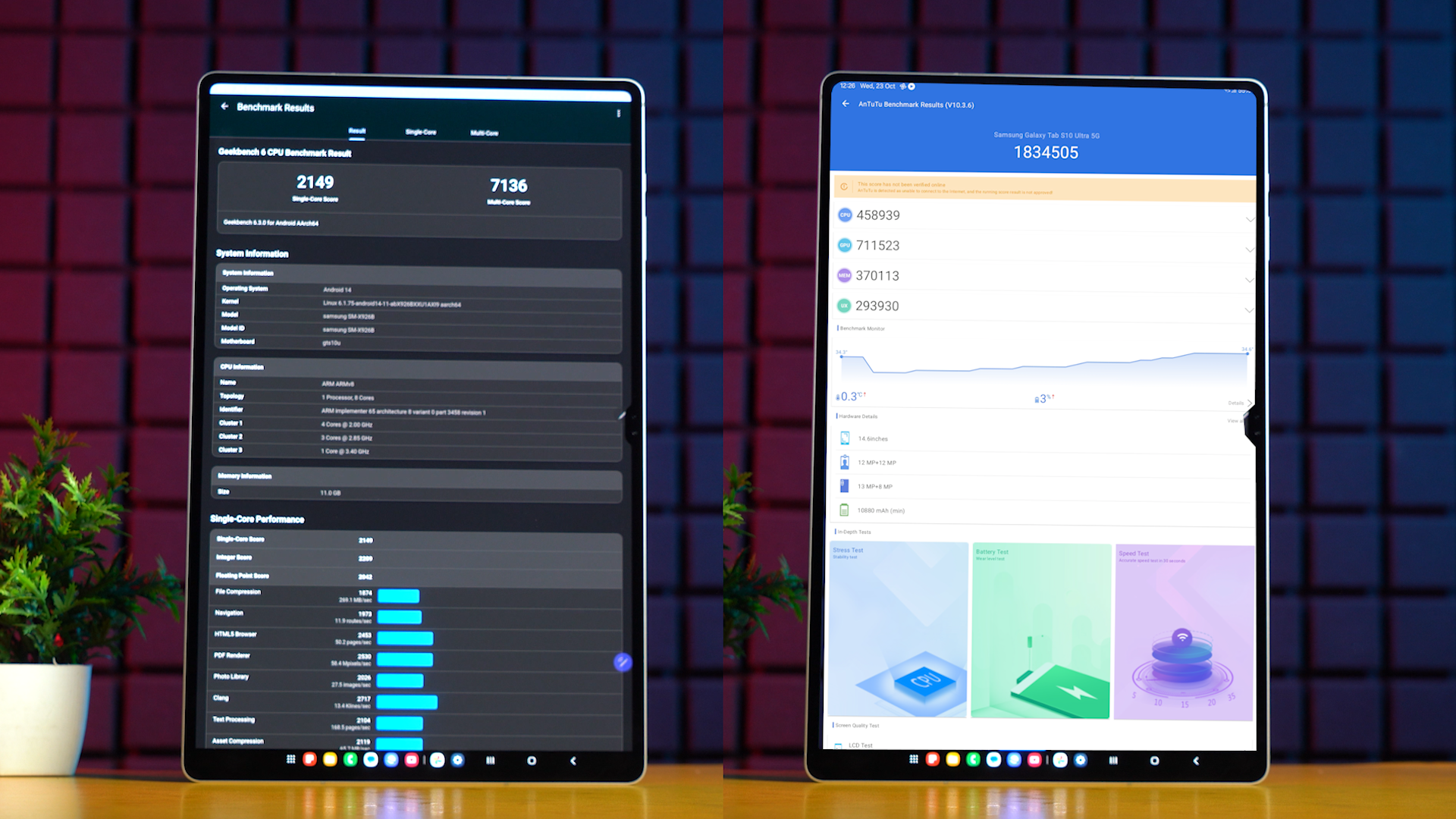 Benchmark scores for Samsung Galaxy Tab S10 Ultra