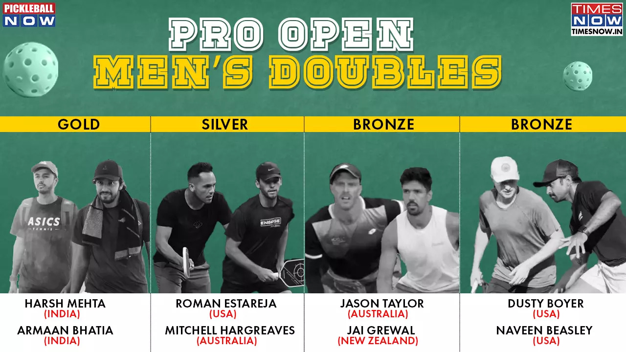 Pro Open Mens Doubles Winners