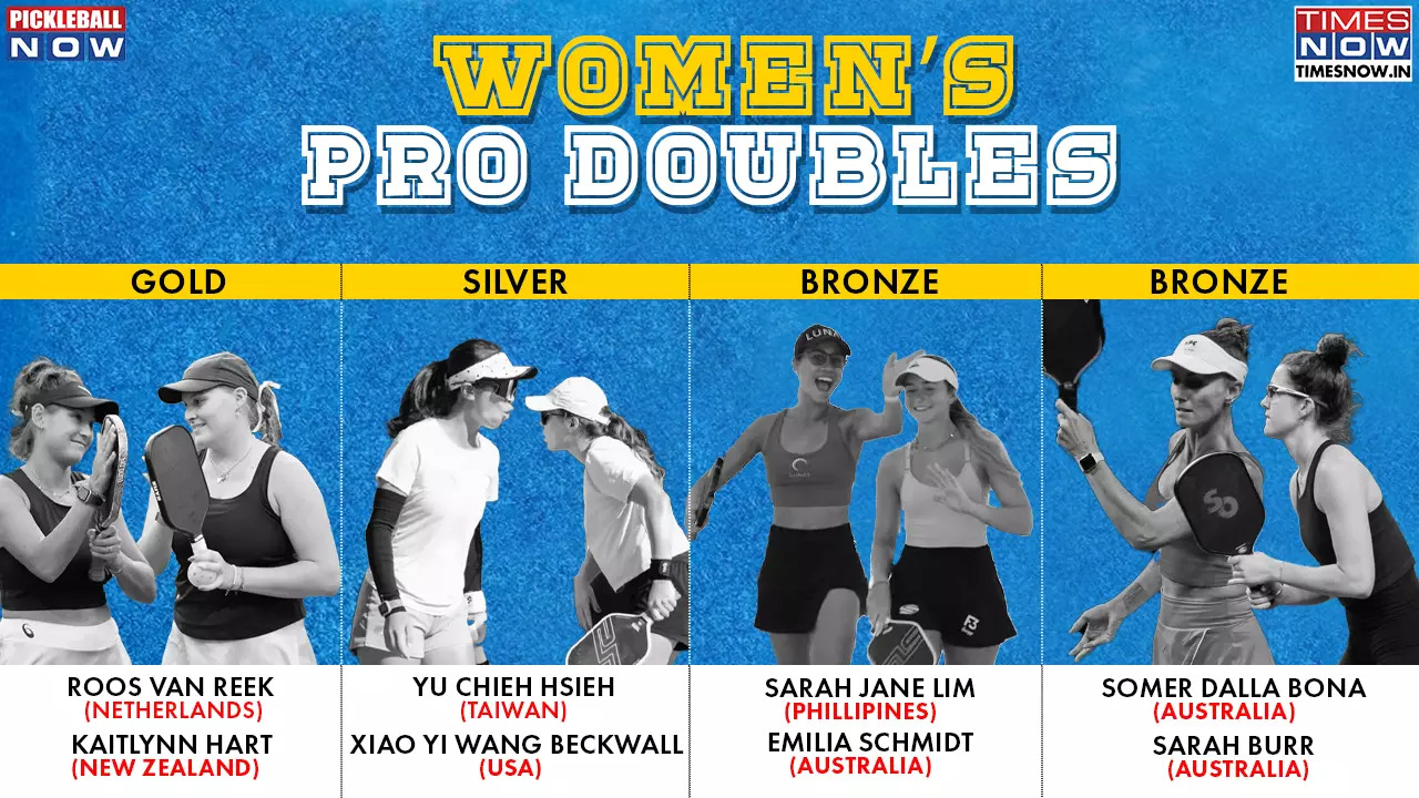 Womens Pro Doubles Winners