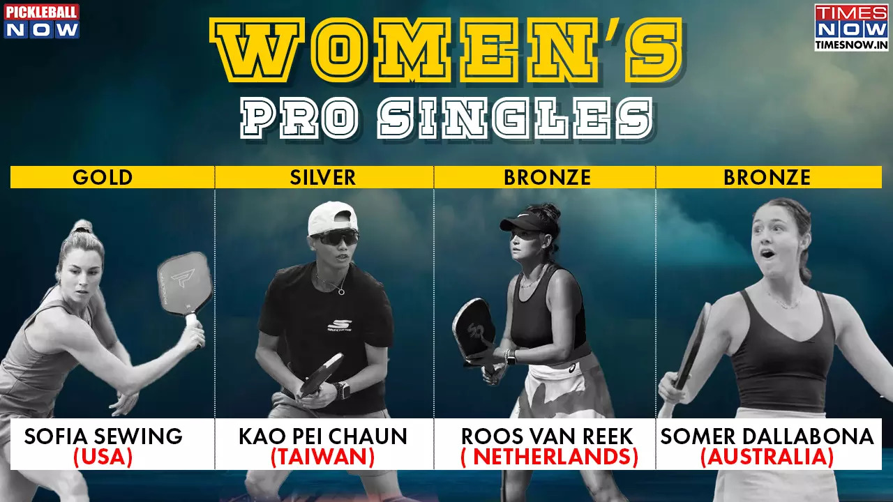 Womens Pro Singles