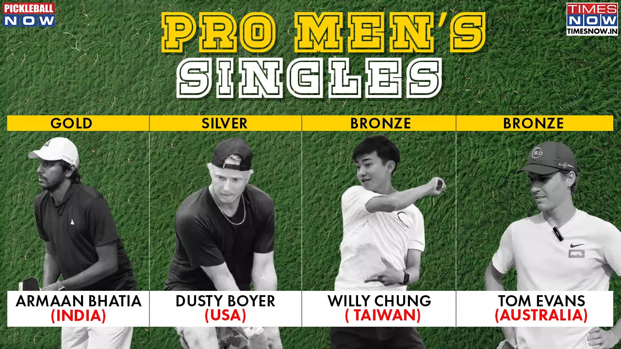 Pro Mens Singles Winners