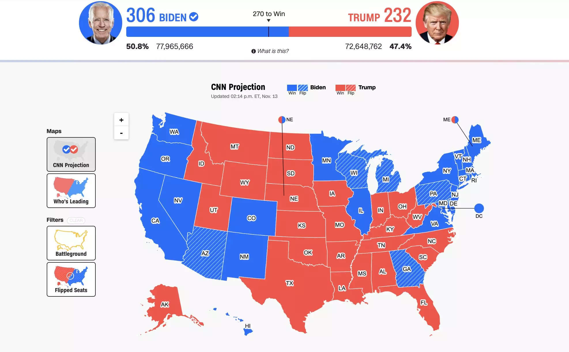 2020 vs 2024 US Election Comparing Voter Turnout, Maps And Vote Shifts