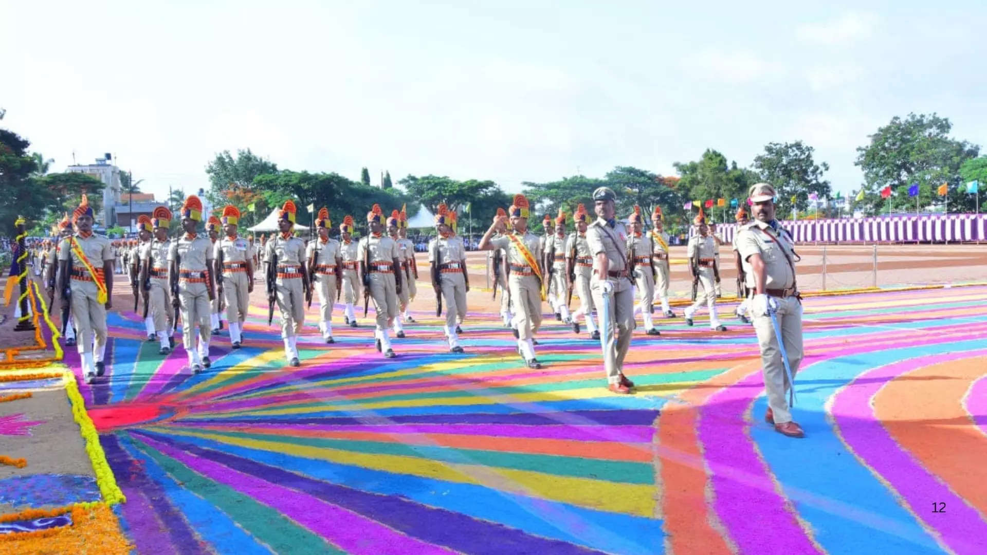 ಪೋಸ್ಟ್ಗಳ ವಿವರ  