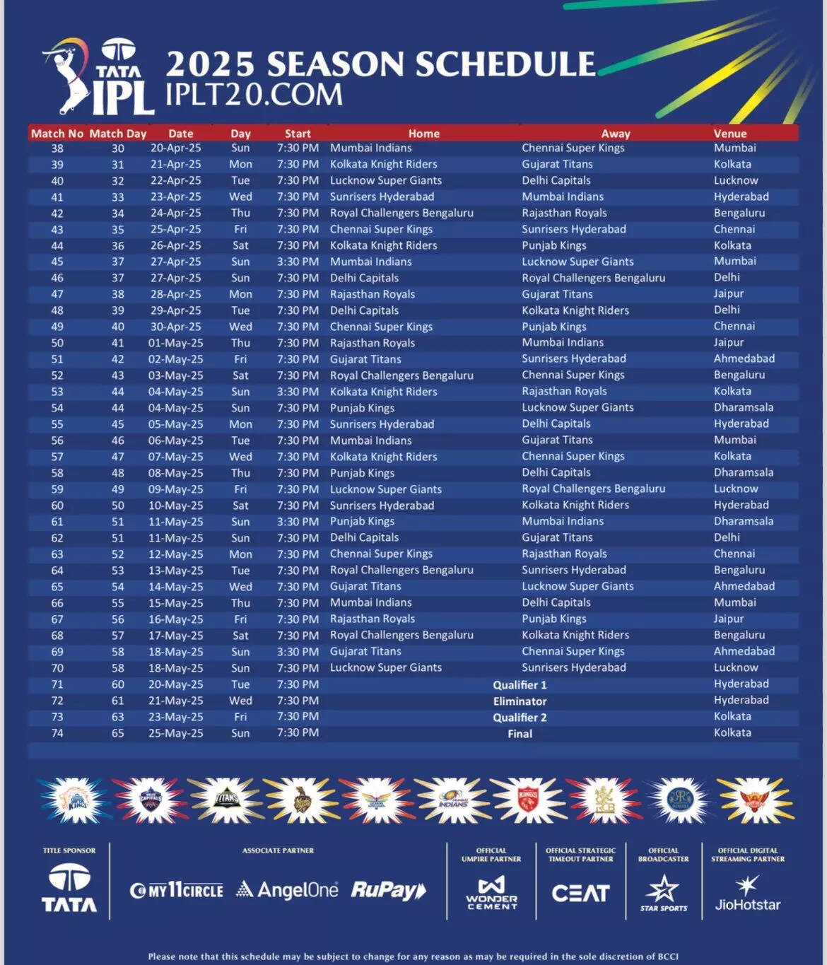 IPL 2025 Schedule Update