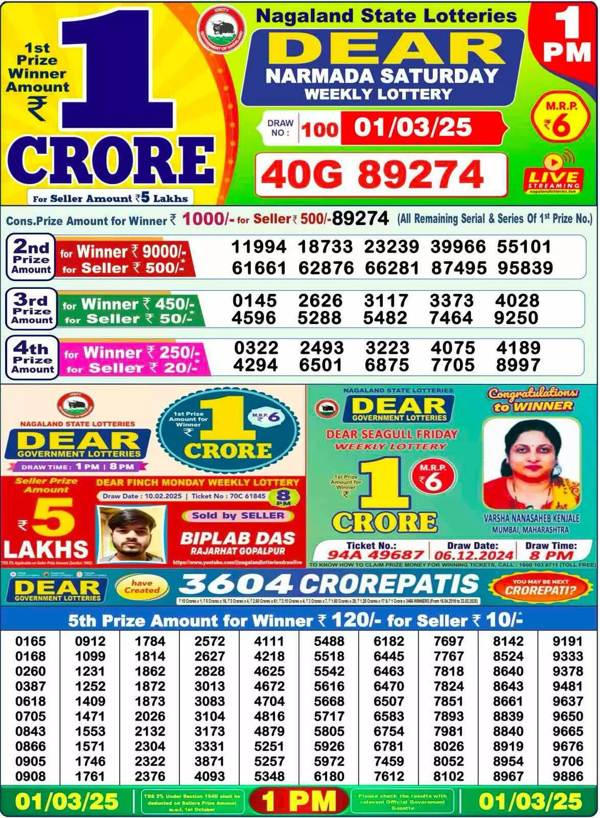 Nagaland lottery result 1 p.m.