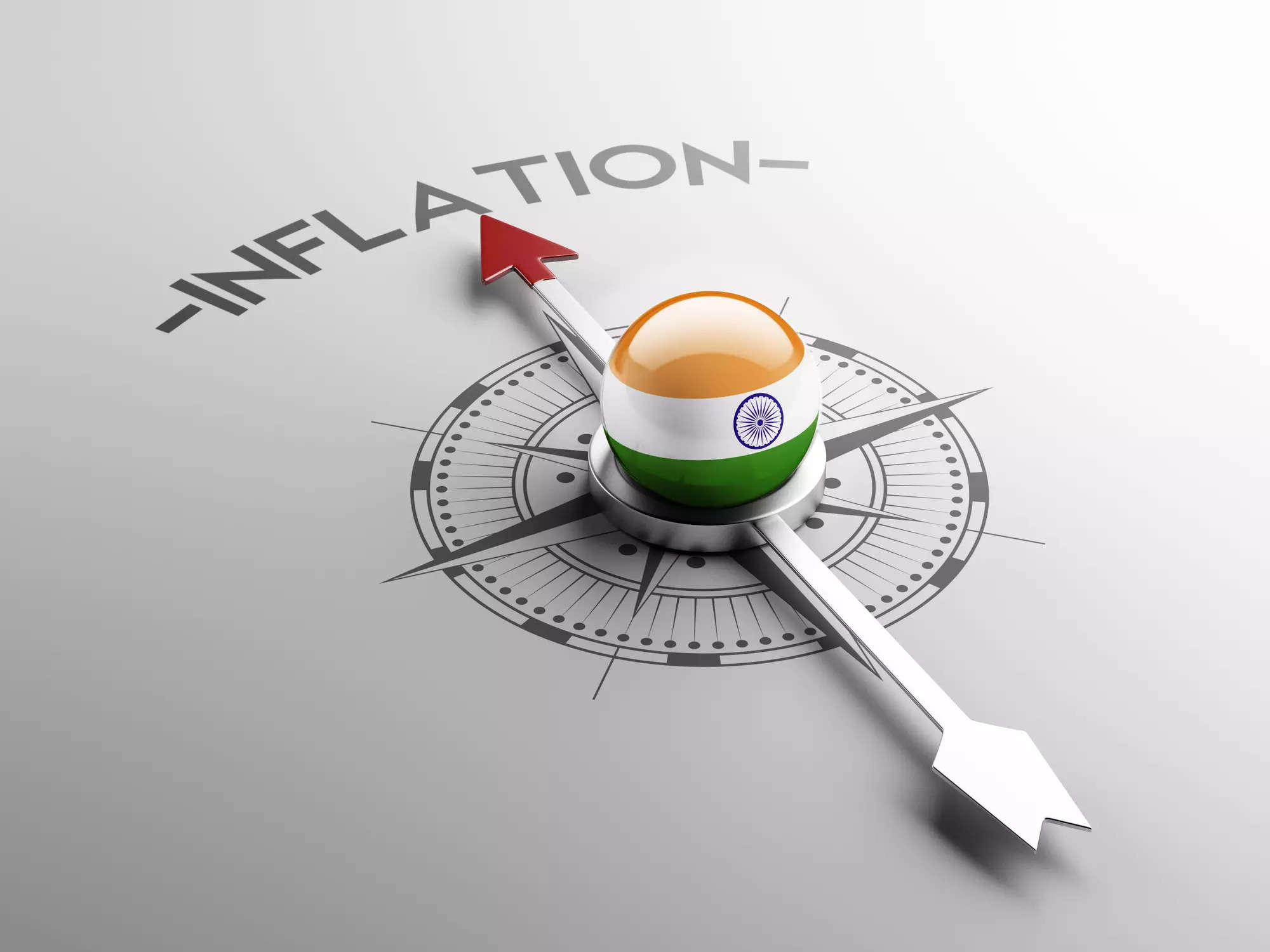 Economic Survey India Inflation