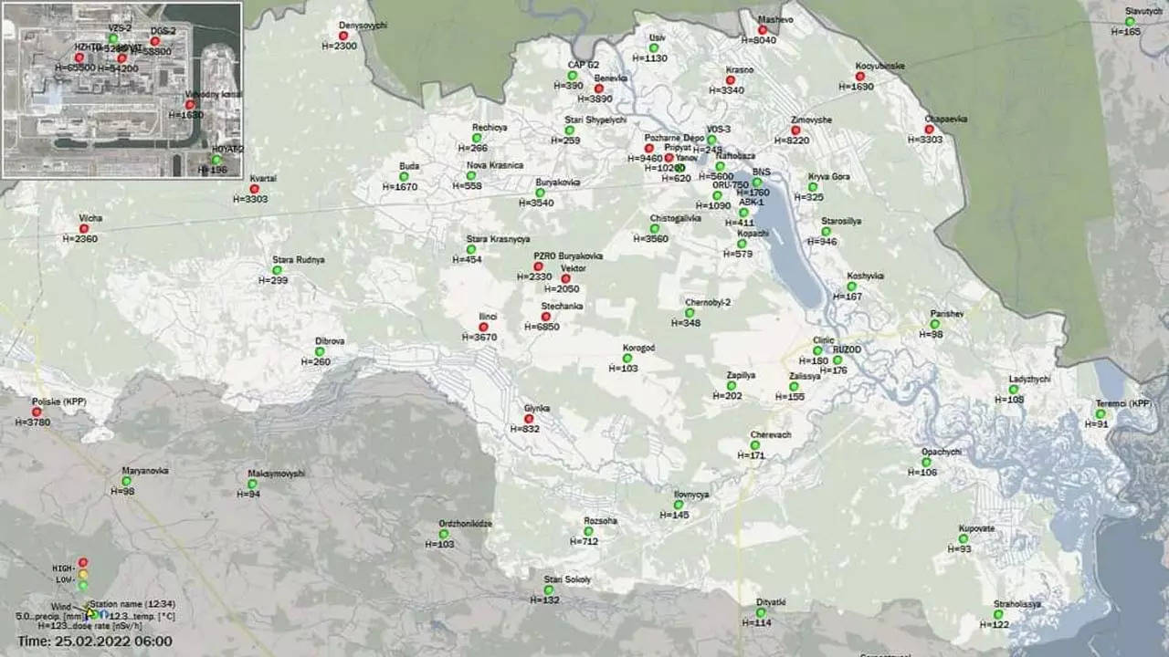 main_chernobyl data