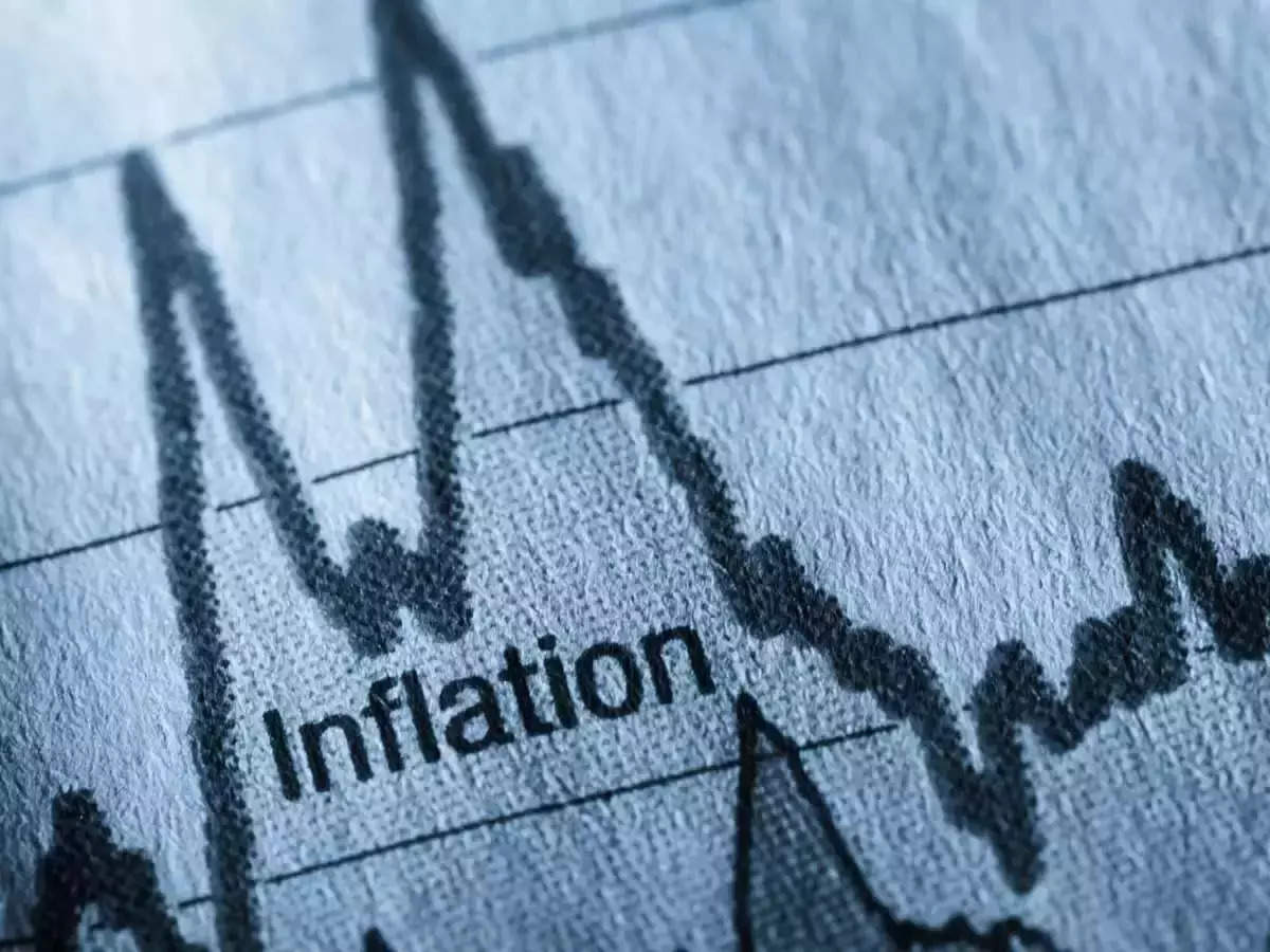 February WPI inflation spikes