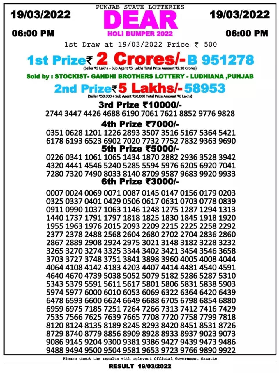 Punjab lottery