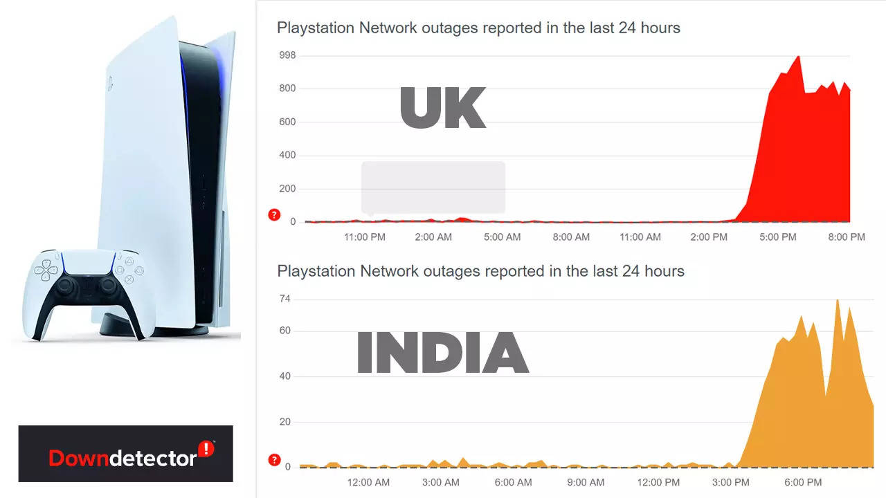 playstation network down