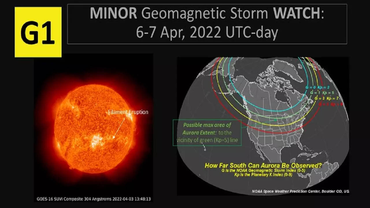 Yet Another Powerful Geomagnetic Storm To Slam Earth Today, Damage ...