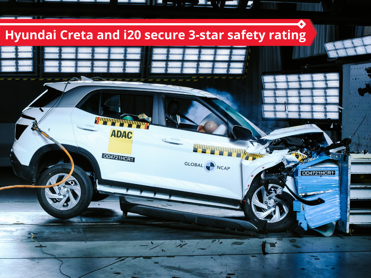 Hyundai Creta and i20 get 3-star safety rating
