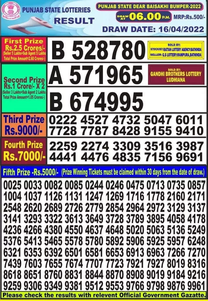 Punjab Baisakhi Bumper Lottery