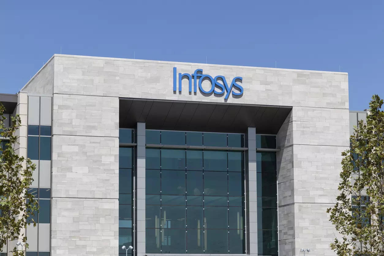 Infosys Share price today