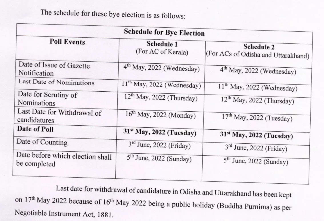 Bypoll schedule