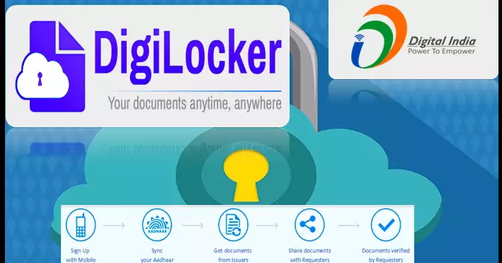Digilocker services are now available on WhatsApp check details