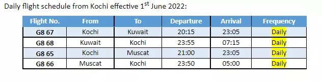 GO FIRST Announces New Direct Flights To Kuwait And Muscat From Kochi ...