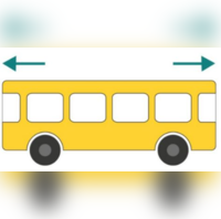 Left or right? Can you guess in which direction the bus is going in ...
