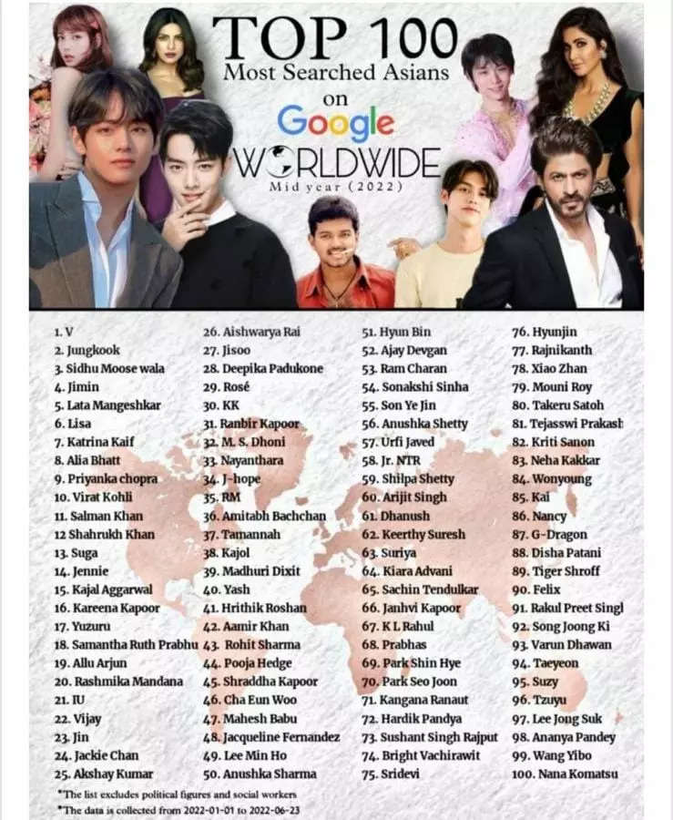 Google39s Most Searched Asians