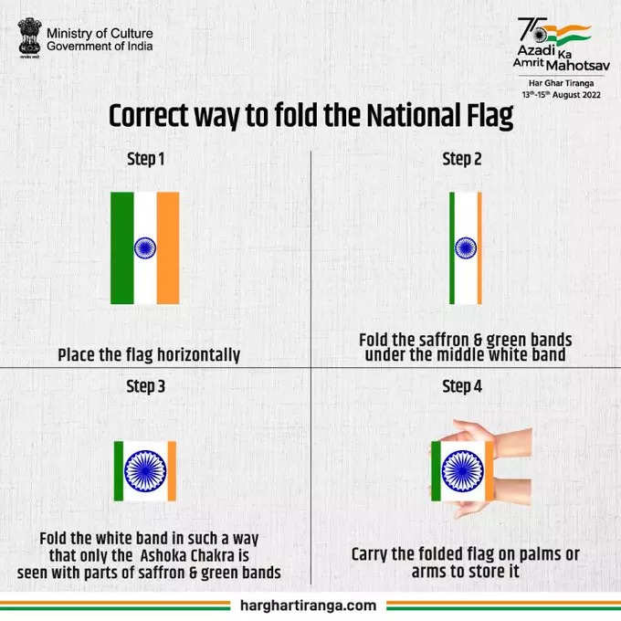 Correct way to fold the national flag| Har Ghar Tiranga: How to fold Indian  national flag? Here are the steps