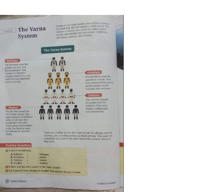 CBSE Class 6 History book called out for 'casteist' content, Board