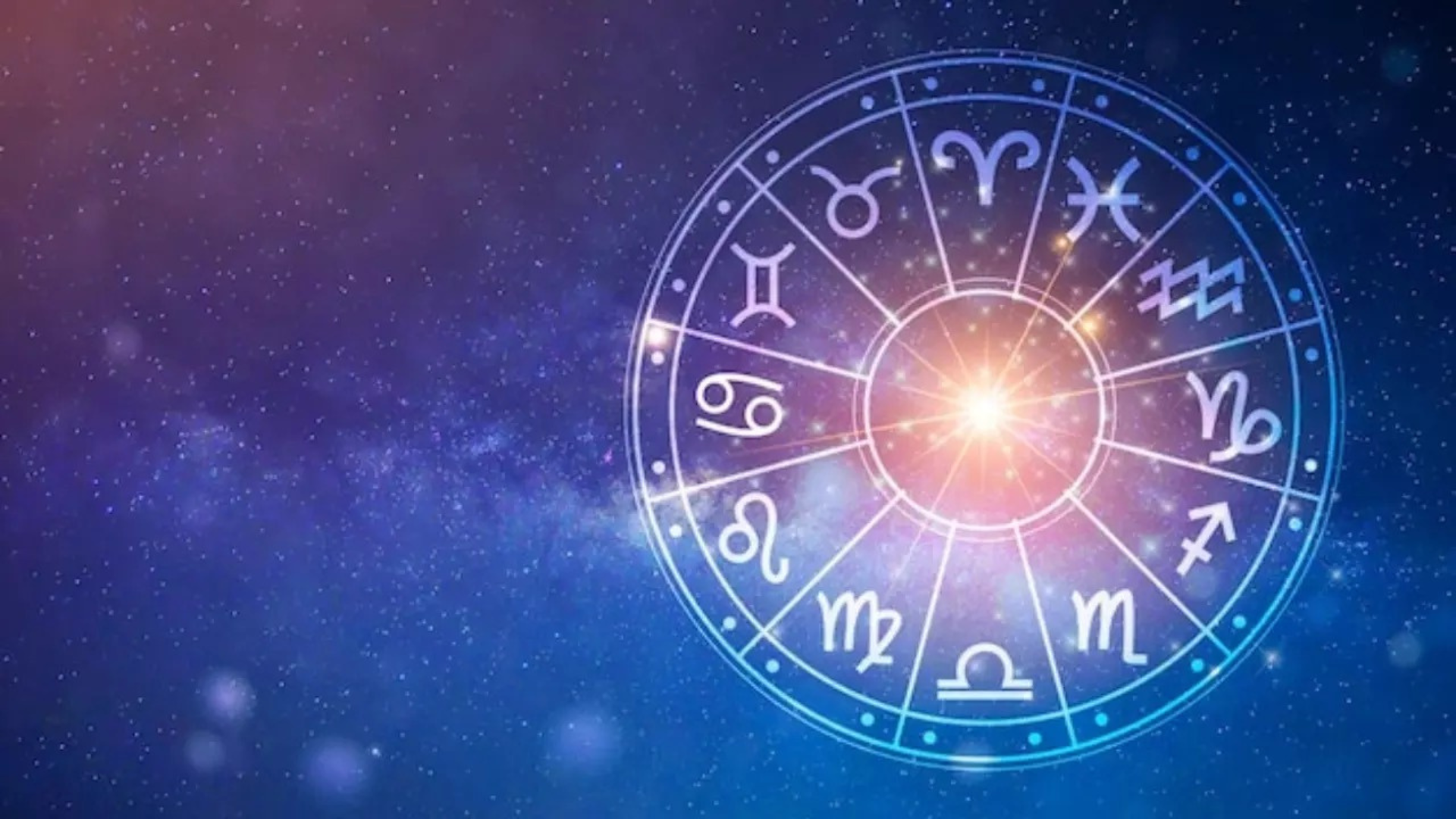 Astrological predictions