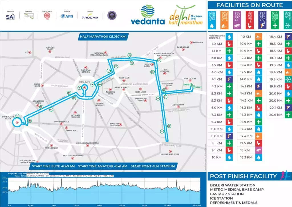 vdhm-2022-route-map_hm-1024x727