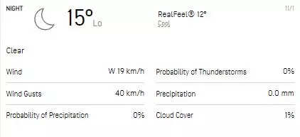 ENG vs NZ weather forecast: With rain predicted in Brisbane, will it