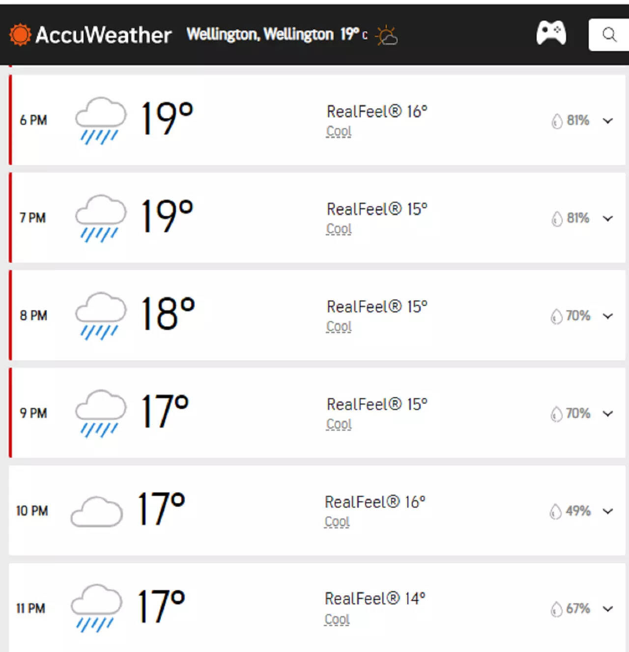 Wellington Weather report IND vs NZ 1st T20I weather forecast Rain