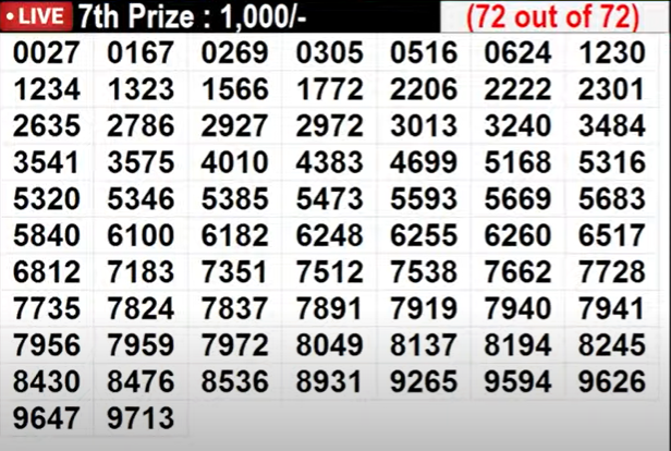 Pooja Bumper lottery 7th prize