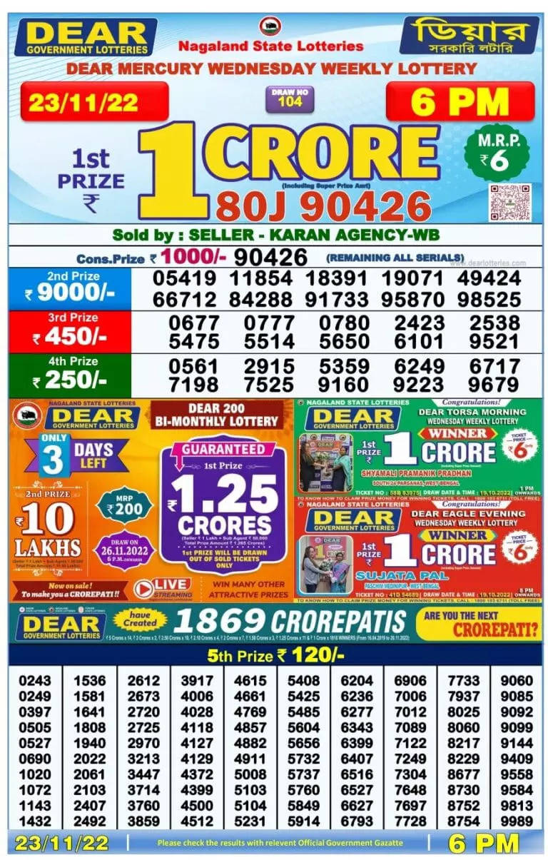 Nagaland lottery result today 23.11.2022: Check winners list here ...